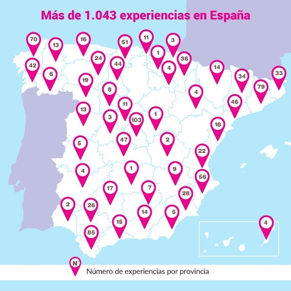 enjoy localizacion