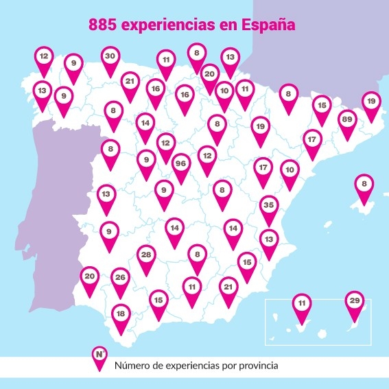 disfruta con tu bebe localizacion